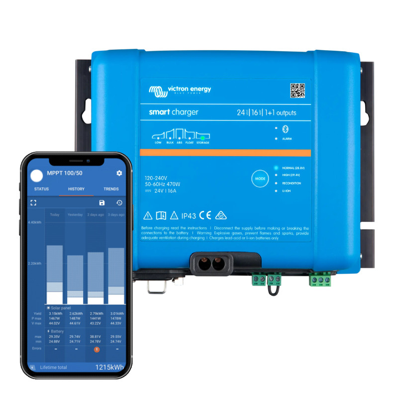 Smart IP43 Charger 24/16 (1+1) 120/240V