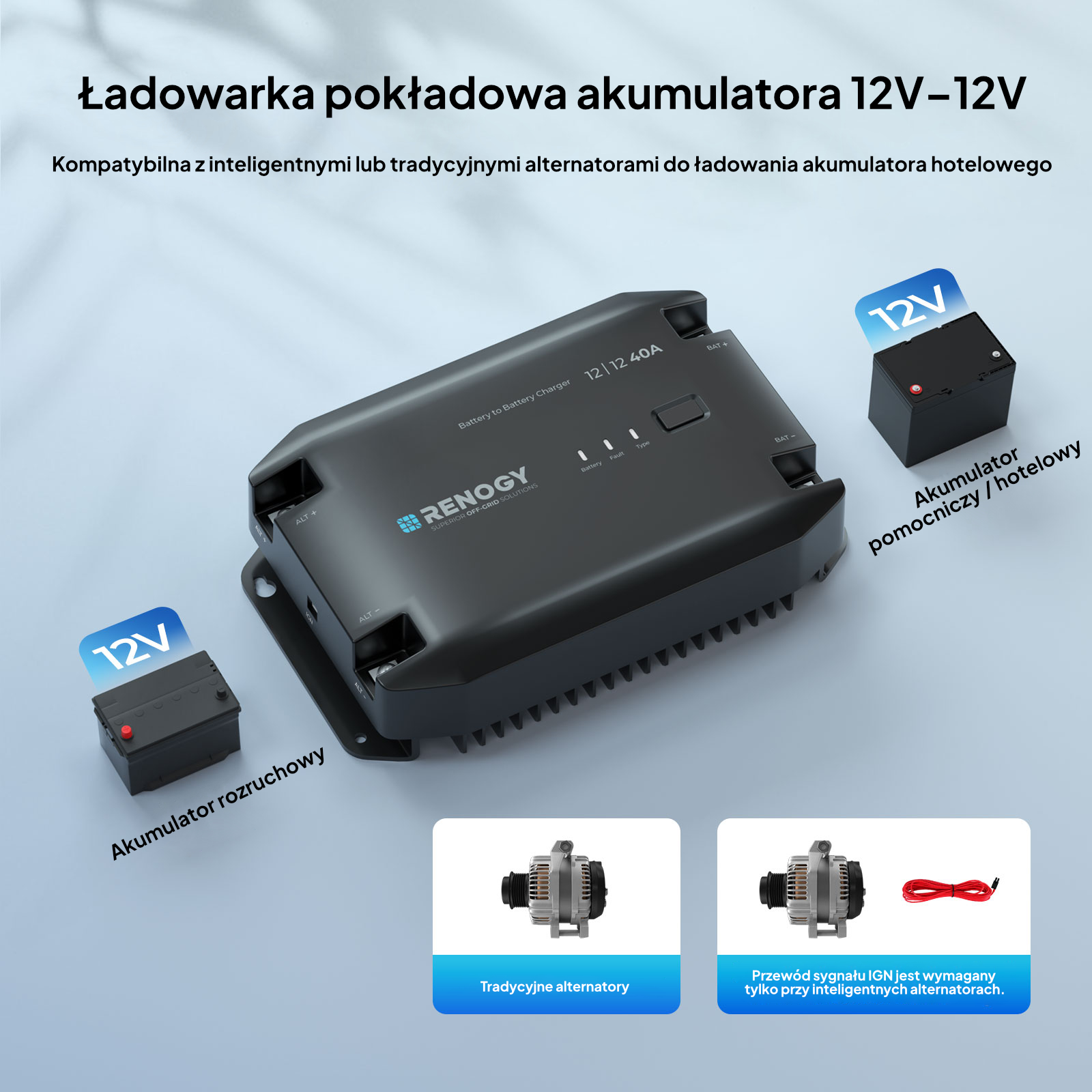 Ładowarka DC-DC Renogy 40A 12V (RBC40D1U-G3)