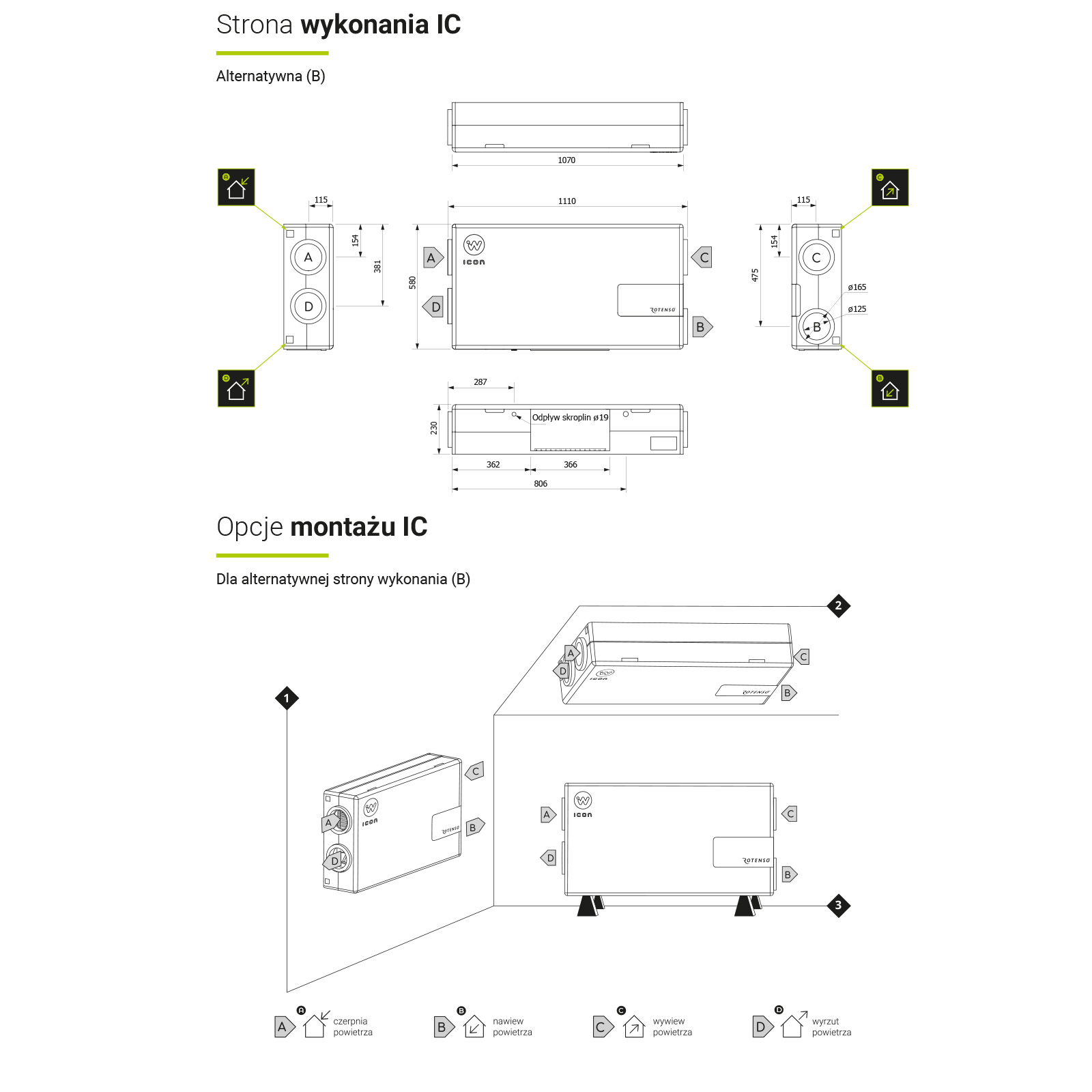 Rekuperator Rotenso Wentilo Icon IC180 E1 AB