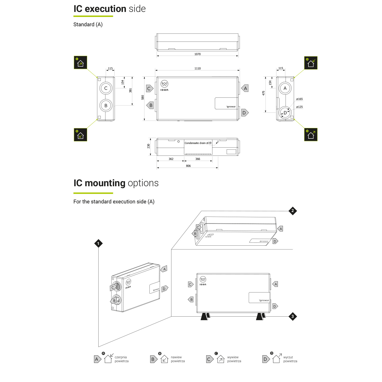 Rekuperator Rotenso Wentilo Icon IC180 S1 AA