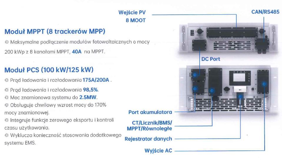 DEYE Moduł PCS SUN-125K-PCS01HP3