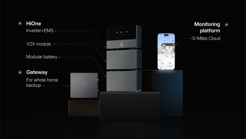 Hoymiles Falownik hybrydowy All in one HiOne-8T-G3 (3 fazowy)