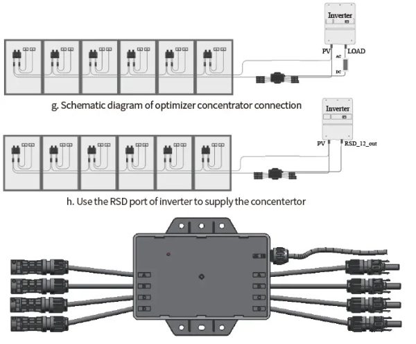 DEYE Optymalizator SUN-XL02-B (700W)