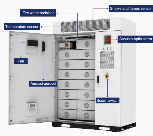 DEYE MS-GS215-2H3 Bateria 215 kWh+ mppt 150kW (wysokonpięciowy)