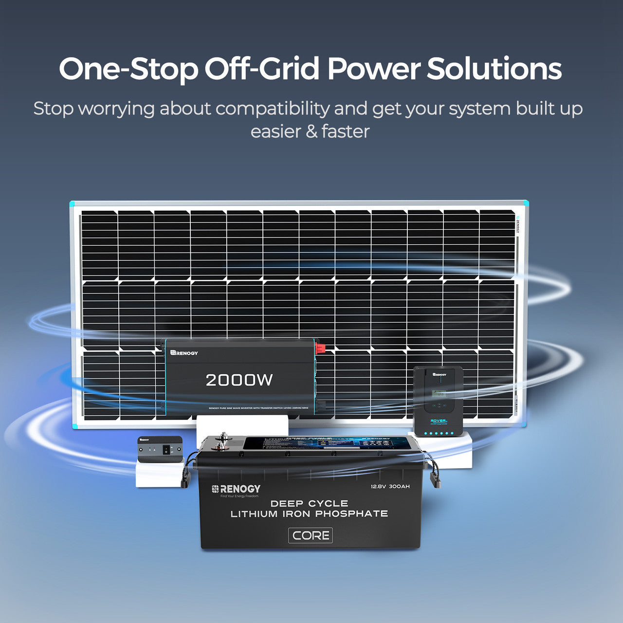 Akumulator LiFePO4 Renogy Core 12,8 V 300 Ah z samonagrzewaniem i Bluetooth (nowa wersja)