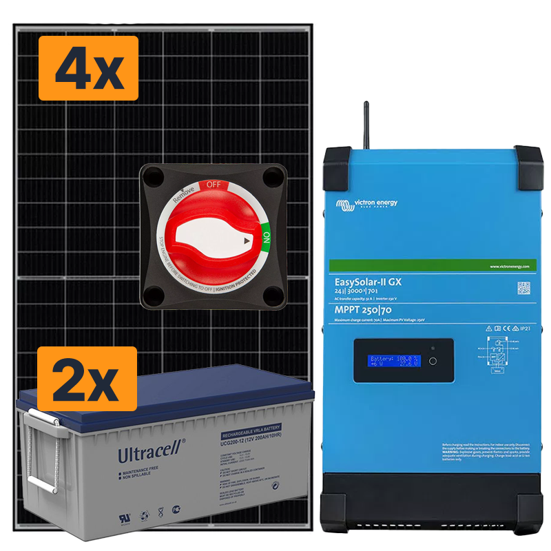 Elektrownia słoneczna 1660Wp Hybrydowa z akumulatorem 400AH i przetwornicą 2500W