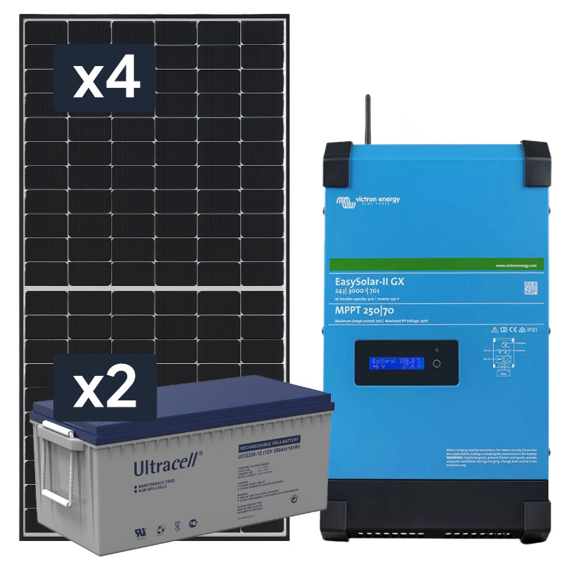 Elektrownia słoneczna 1820Wp Hybrydowa z akumulatorem 400AH i przetwornicą 2500W